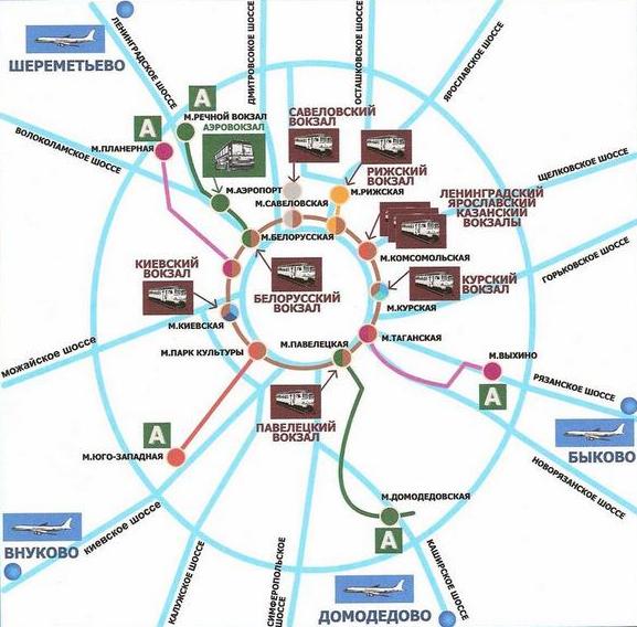 автовокзалы москвы список и метро все